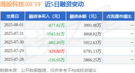 8月以来公告上市股票型ETF平均仓位26.86%