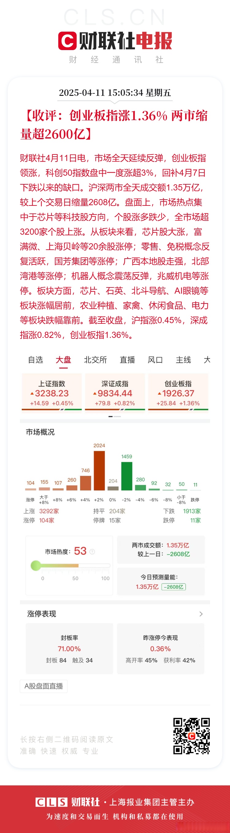 创业板大盘指数ETF今日合计成交额1.14亿元，环比增加59.84%