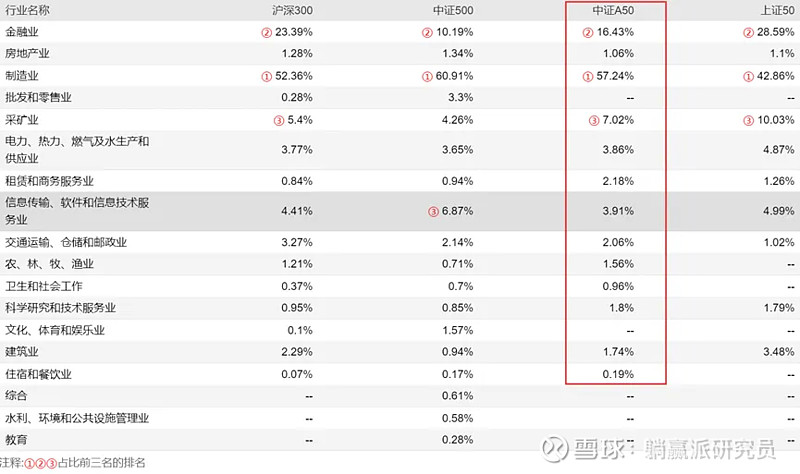 152只ETF获融资净买入 华宝中证医疗ETF居首