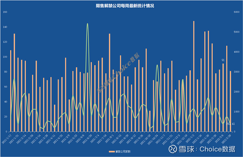 东方财富上周获融资资金买入超192亿元丨资金流向周报