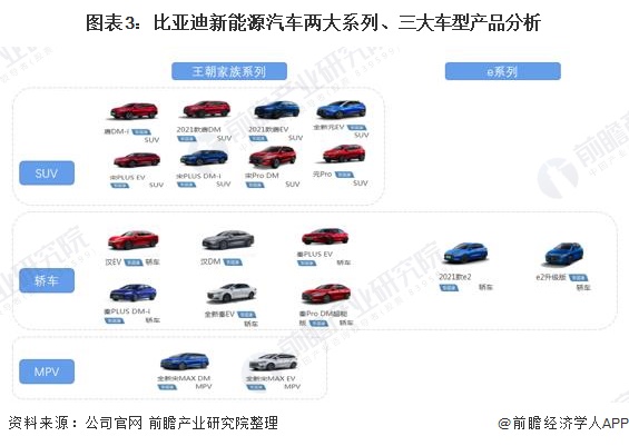 汽车维保设备龙头,比亚迪、理想“小伙伴”今日申购丨打新早知道