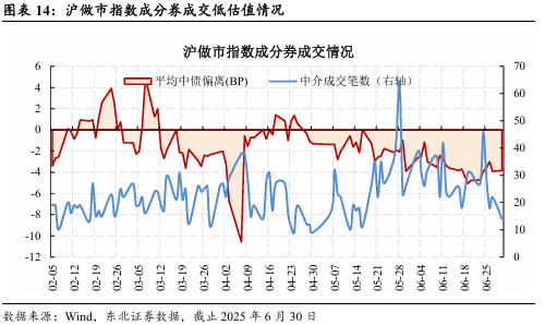 中邮理财高级业务专家唐倩华：ETF成资管新势力，赋能固收+