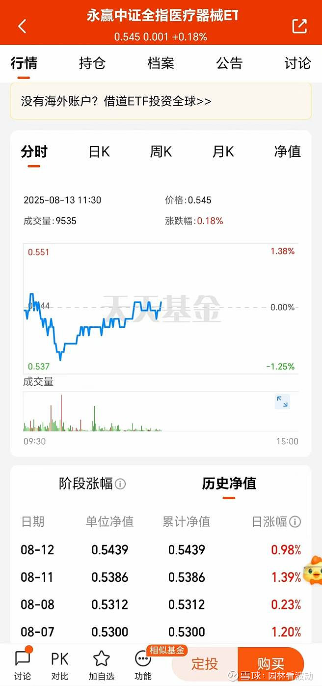 科创50ETF景顺(588950)盘中涨超5%!机构:盈利拐点是科创板行情启动信号