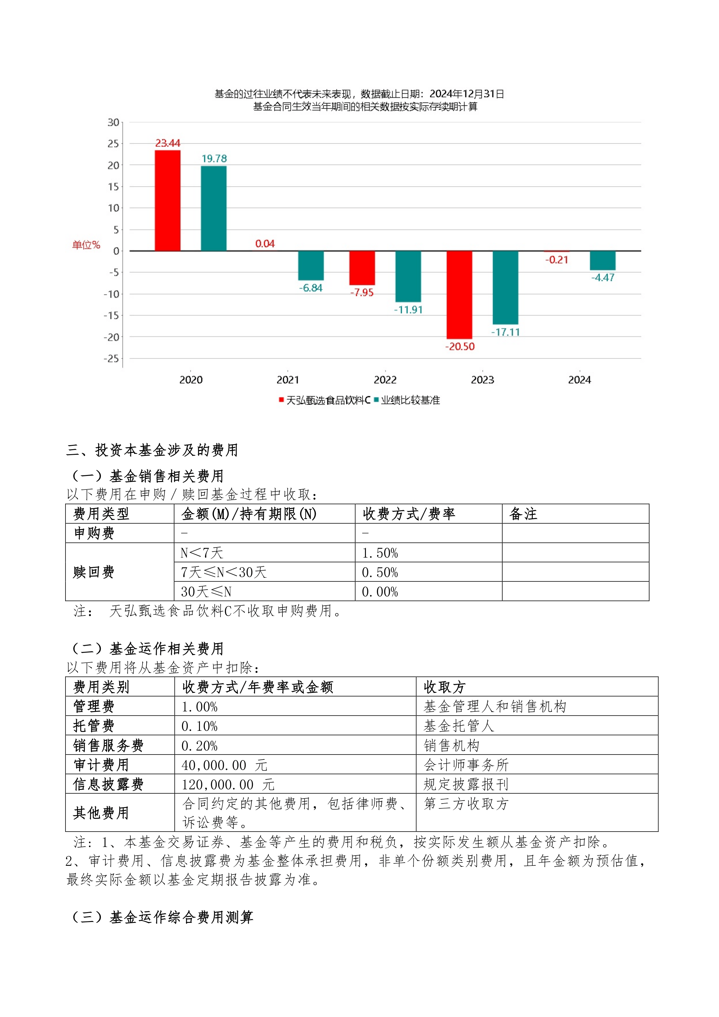 食品饮料ETF天弘(159736)连续六日“吸金”累计超1.3亿元,多地发力加快培育新型消费新增长点,机构:板块估值和业绩有望双提升