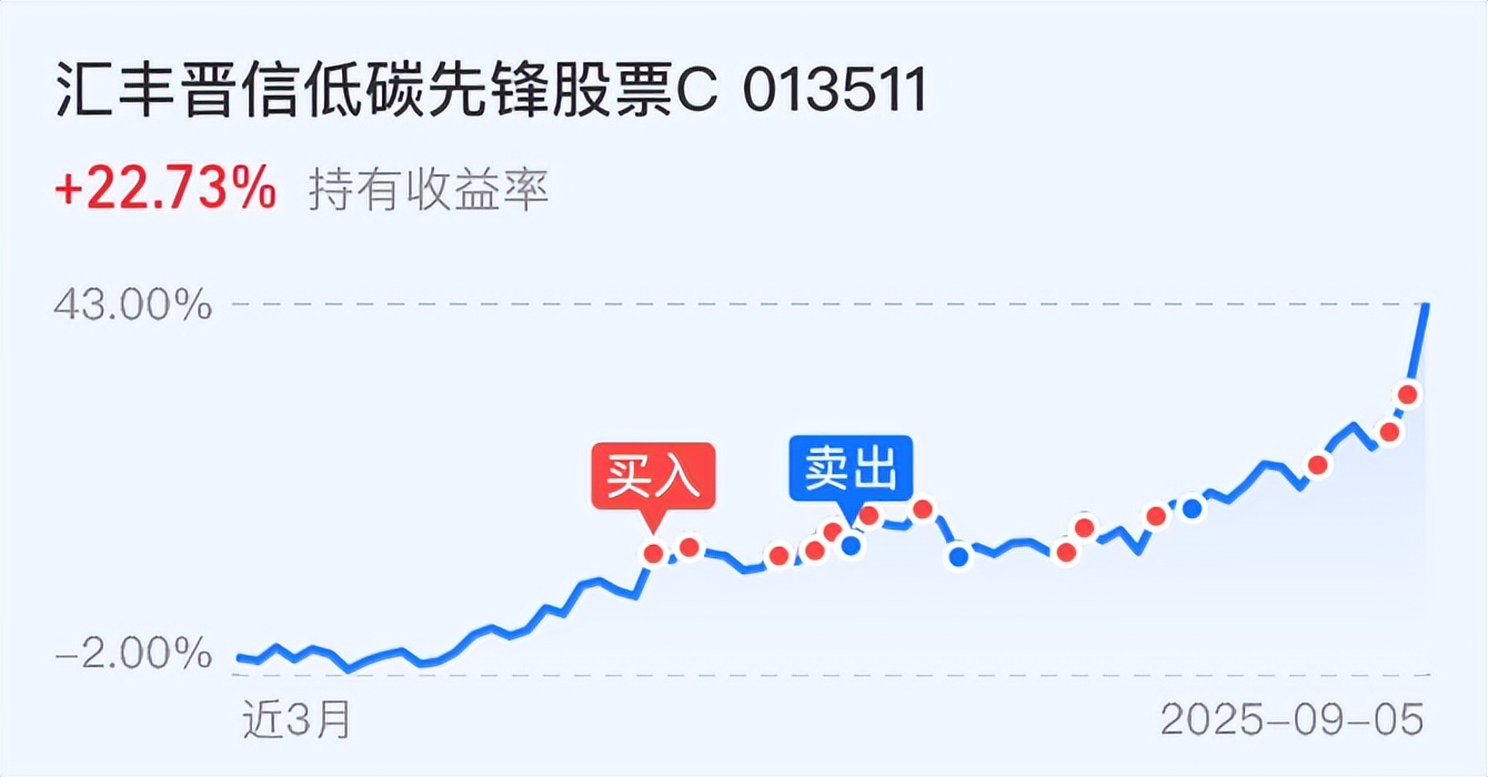 A股午评:创业板指涨2.34%,固态电池概念大涨