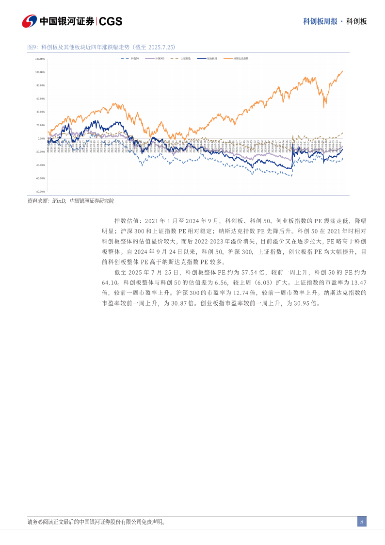本周累计“吸金”超5.2亿元，科创板人工智能ETF（588930）涨超2%，第一大权重股寒武纪-U涨超5%