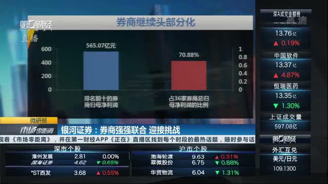 中炬高新目标价涨幅超83%，五粮液等10股评级被调低丨券商评级观察