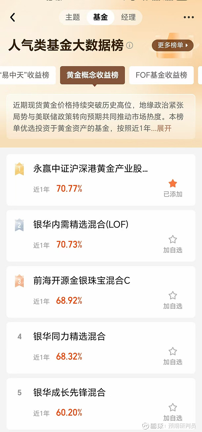 金价再创新高！黄金股票ETF、黄金股ETF涨超8%