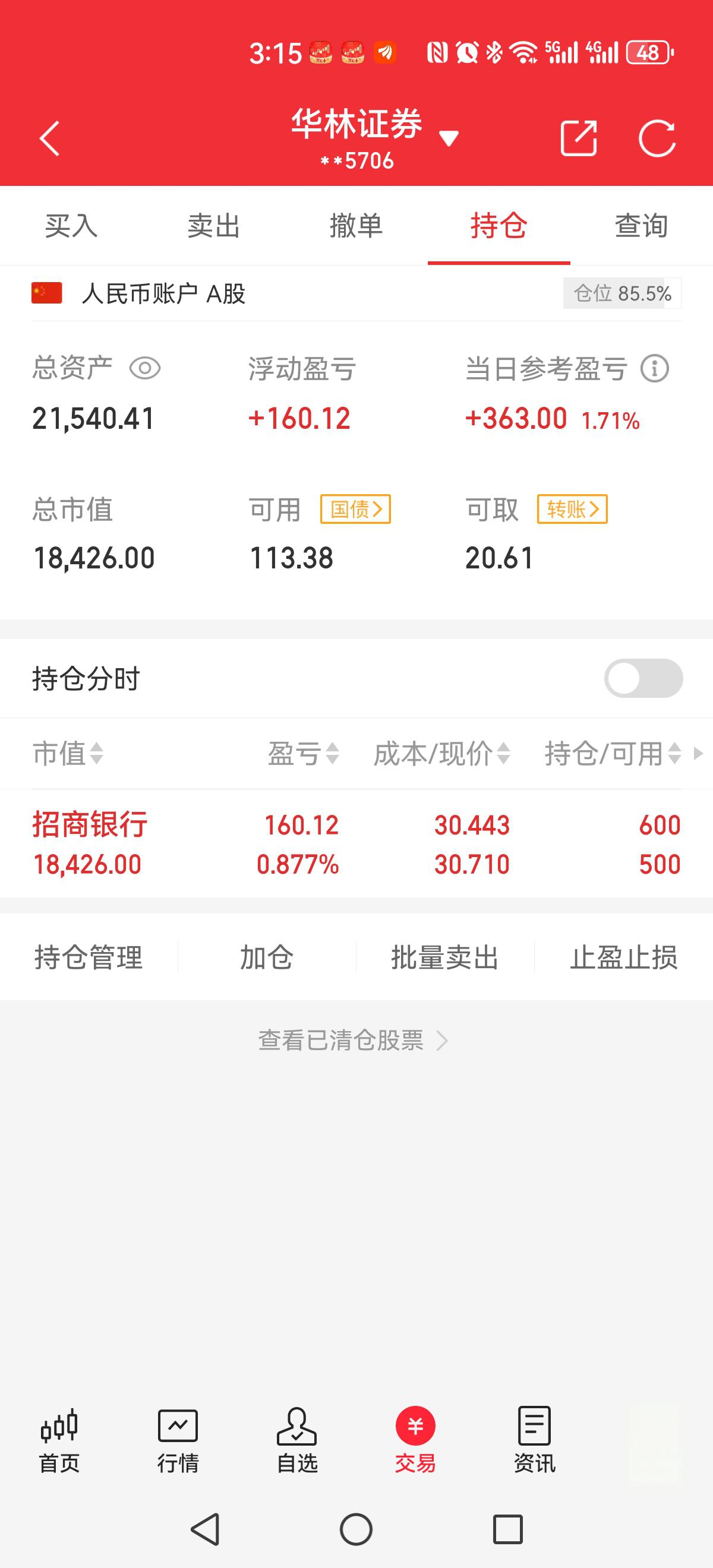 两市ETF融券余额环比增加3.02亿元