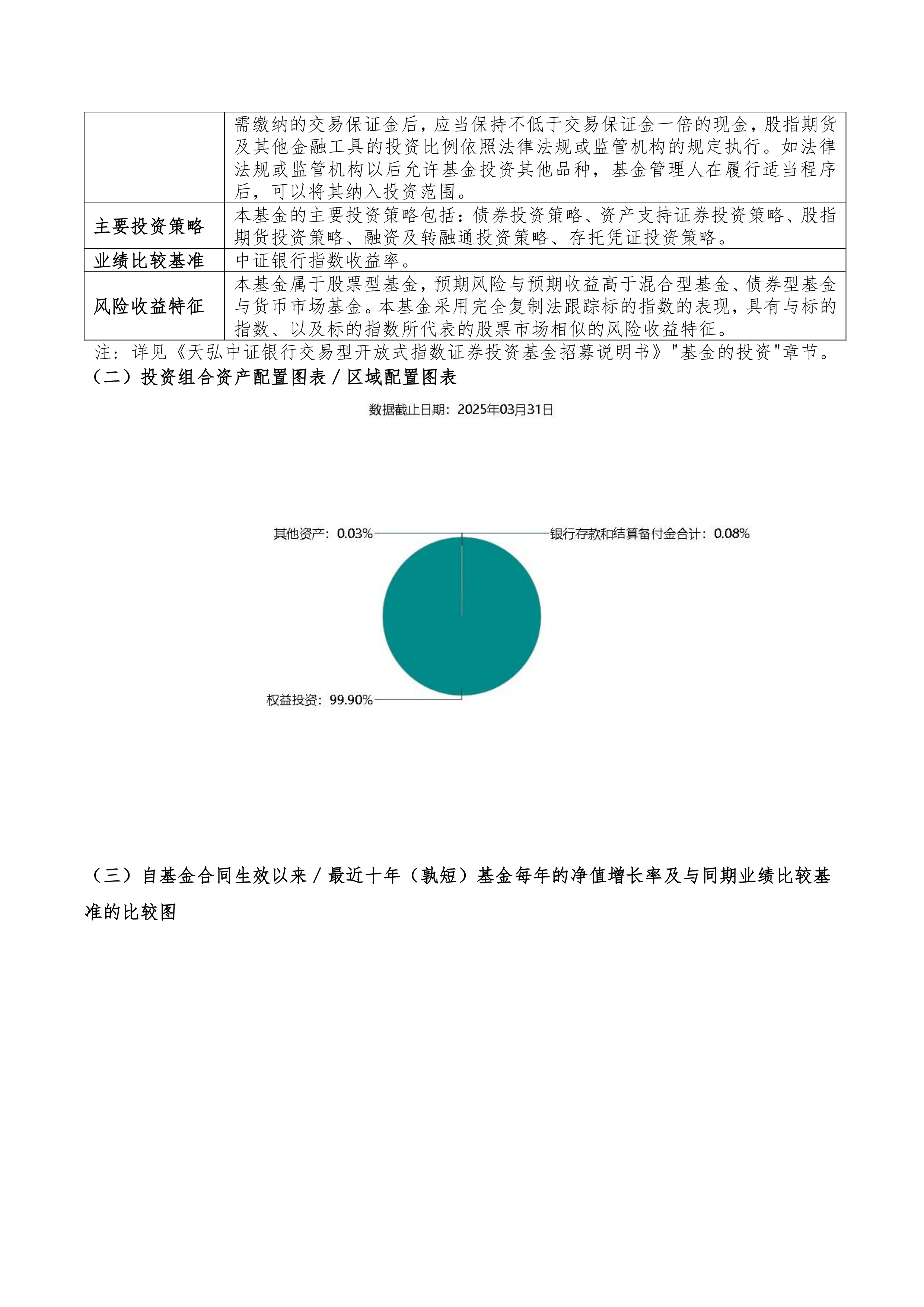 银股逆势上涨，银行ETF天弘、银行ETF、银行AH优选ETF上涨