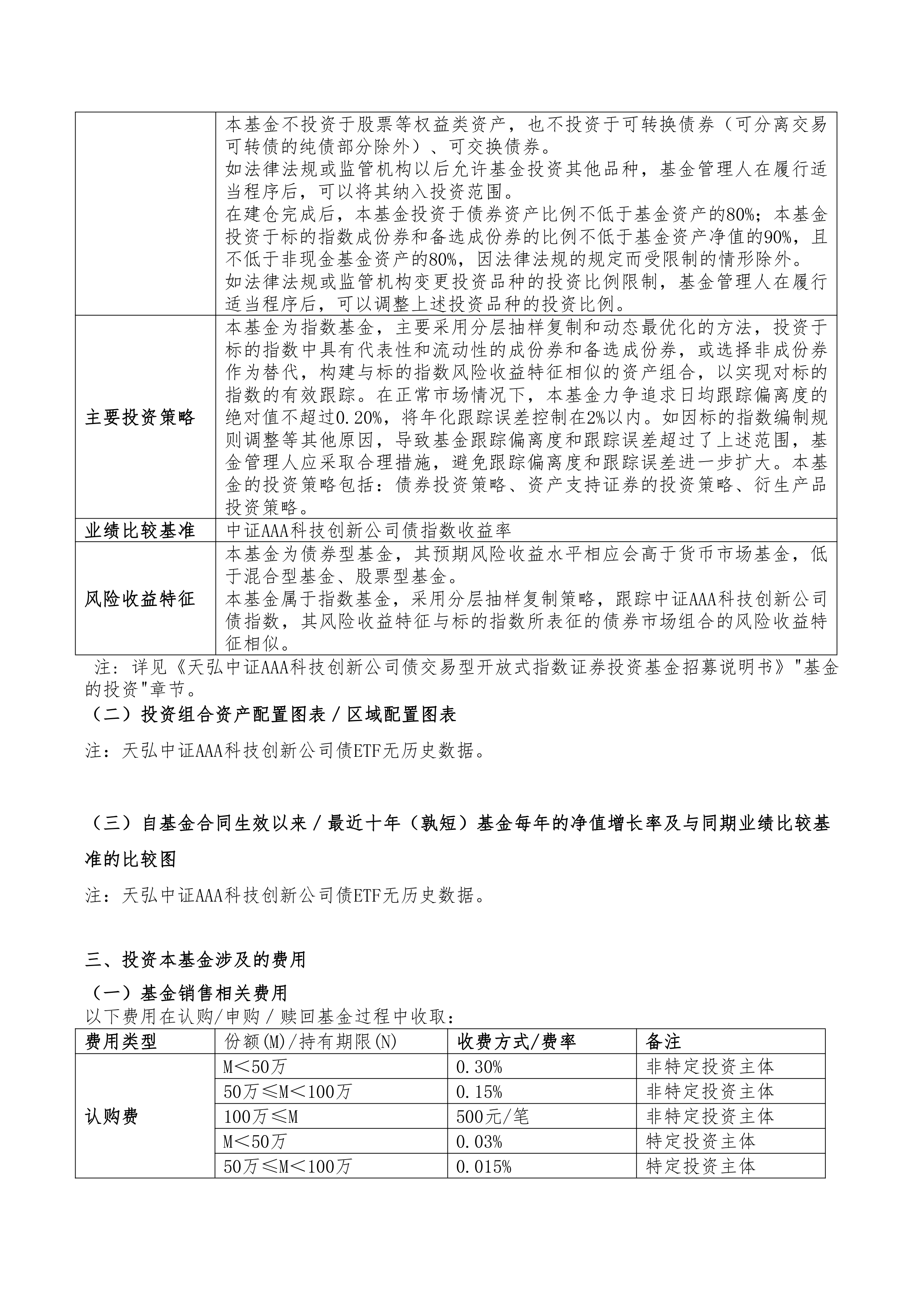 全市超3800只个股上涨,创业板ETF天弘(159977)、中证A500ETF天弘(159360)、科创综指ETF天弘(589860)集体走强