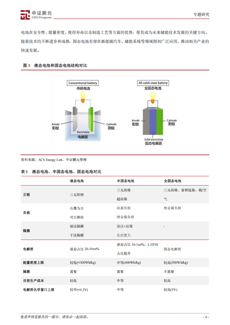 固态电池持续火热，电池ETF（561910）半日大涨6.97%