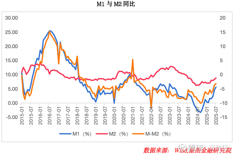 矿业ETF连续吸金，机构：资源股目前仍是基本面和估值匹配程度最好的板块之一