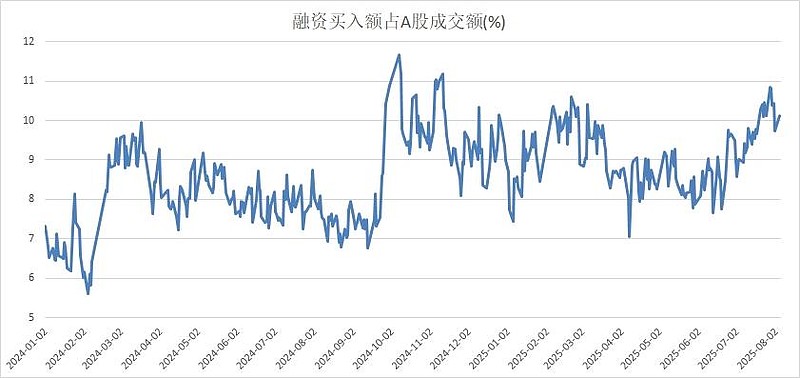 两市ETF两融余额较上一日增加4.86亿元
