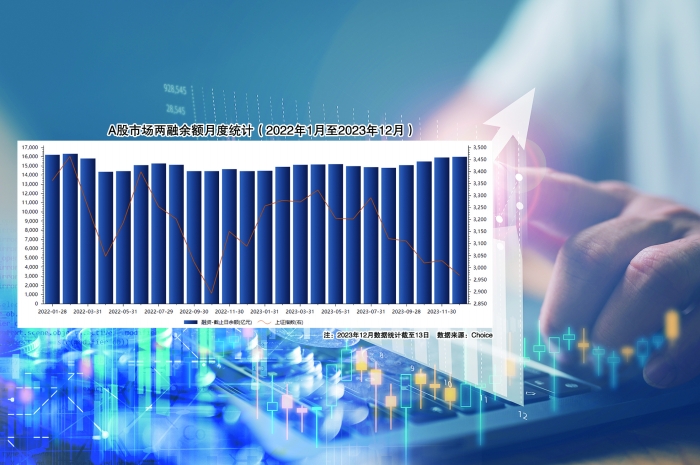 两市ETF两融余额较上一日增加4.86亿元