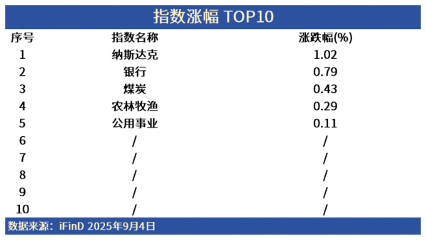 创业板人工智能ETF华夏（159381）跌超8%，中际旭创+新易盛+天孚通信权重占比超45%