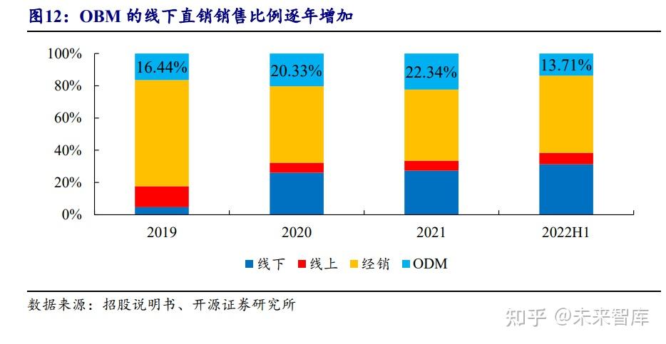 汽车燃料系统“小巨人”,吉利汽车小伙伴今日申购丨打新早知道