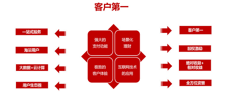 ETF两融余额3连升，累计增加29.47亿元