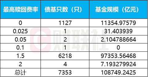 公募基金销售费用管理规定征求意见，券商ETF（159842）近10日累计“吸金”超14亿，机构：重申看好券商板块机会