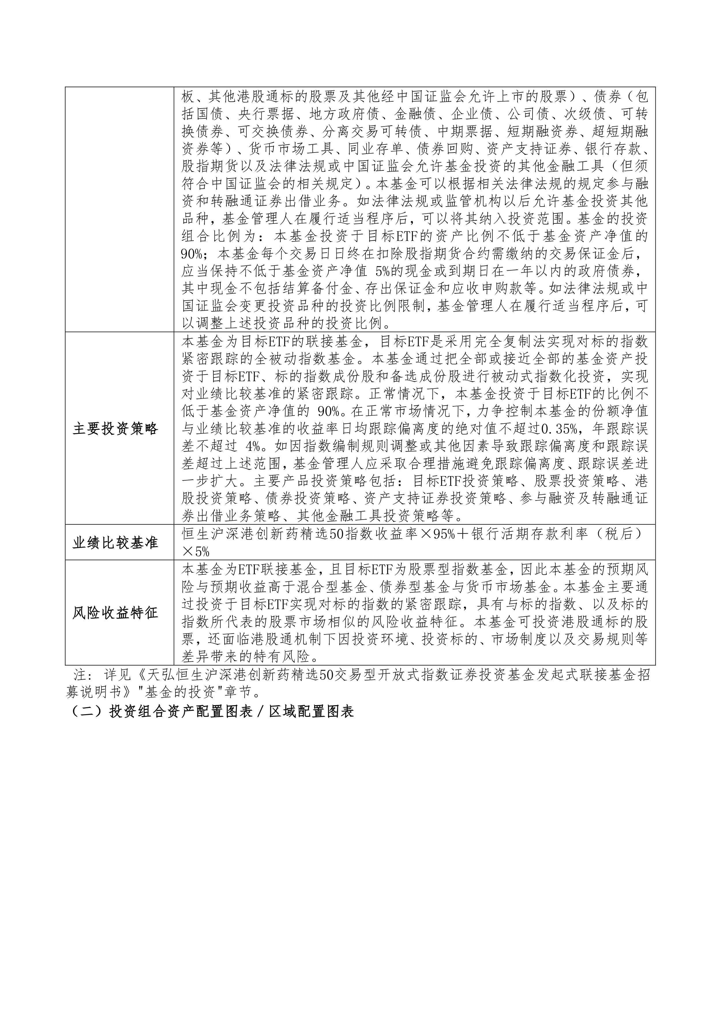 科创债ETF天弘(159111)本周五重磅发行,信用债ETF天弘(159398)过去一周日均成交额居深市同类第一