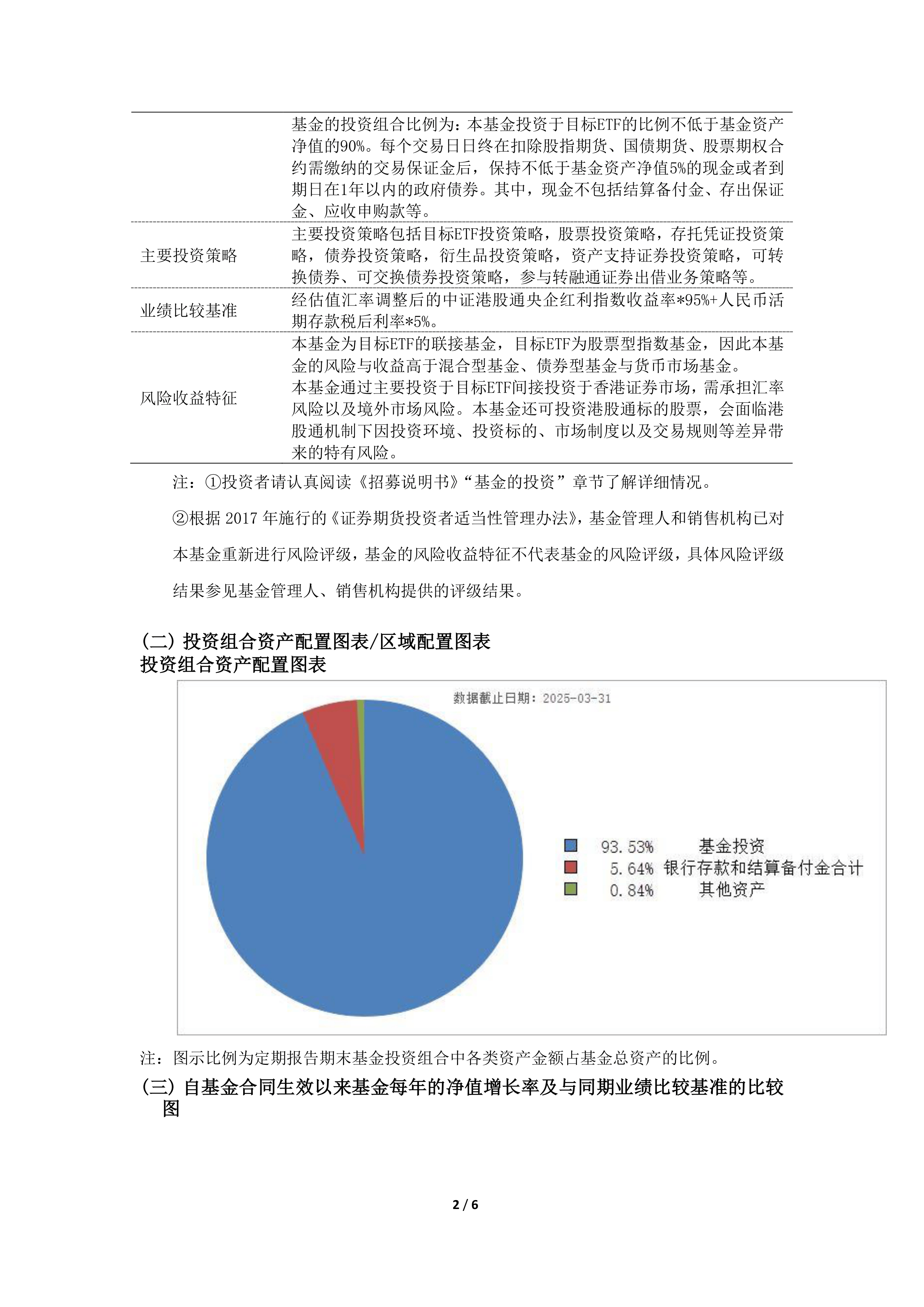 冲击5连阳，港股通央企红利ETF天弘（159281）换手率超19%，盘中价格续创上市以来新高