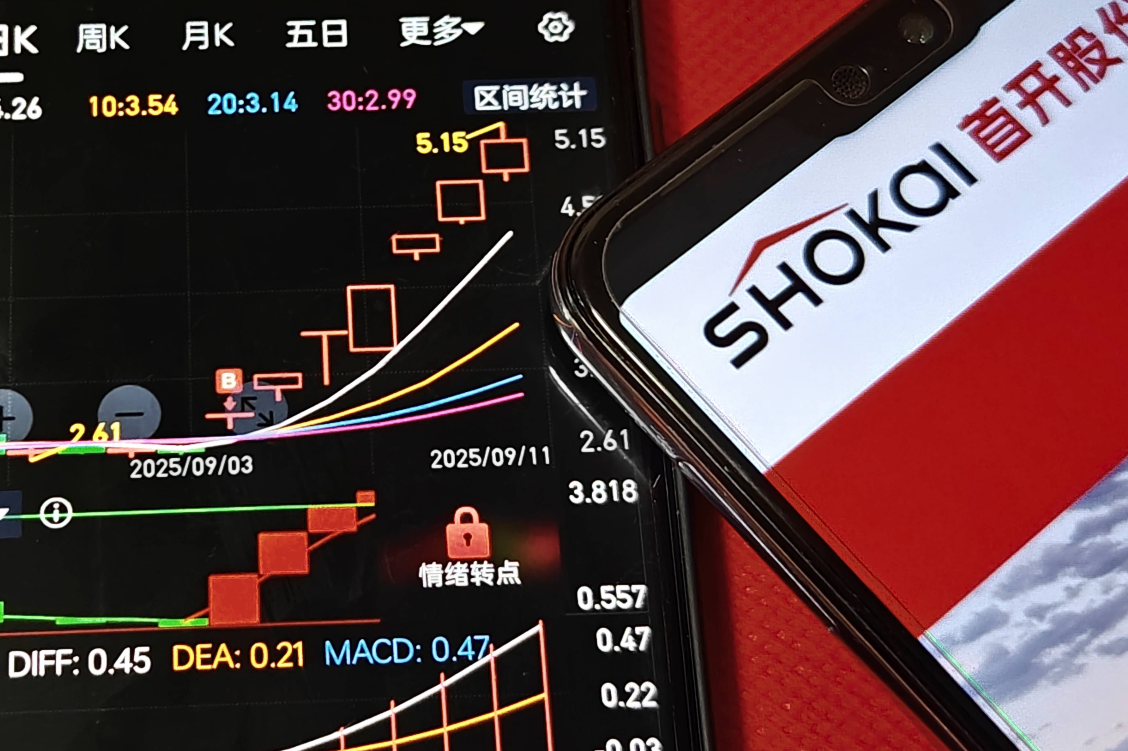 首开股份：控股子公司间接持有宇树科技约0.3%股权；芯原股份明日复牌丨公告精选