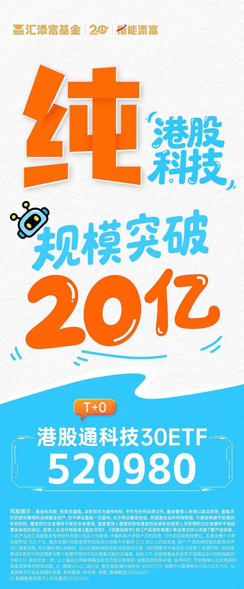 港股通科技30ETF（159636）最新规模突破350亿元，机构：港股科技板块仍具长期投资价值