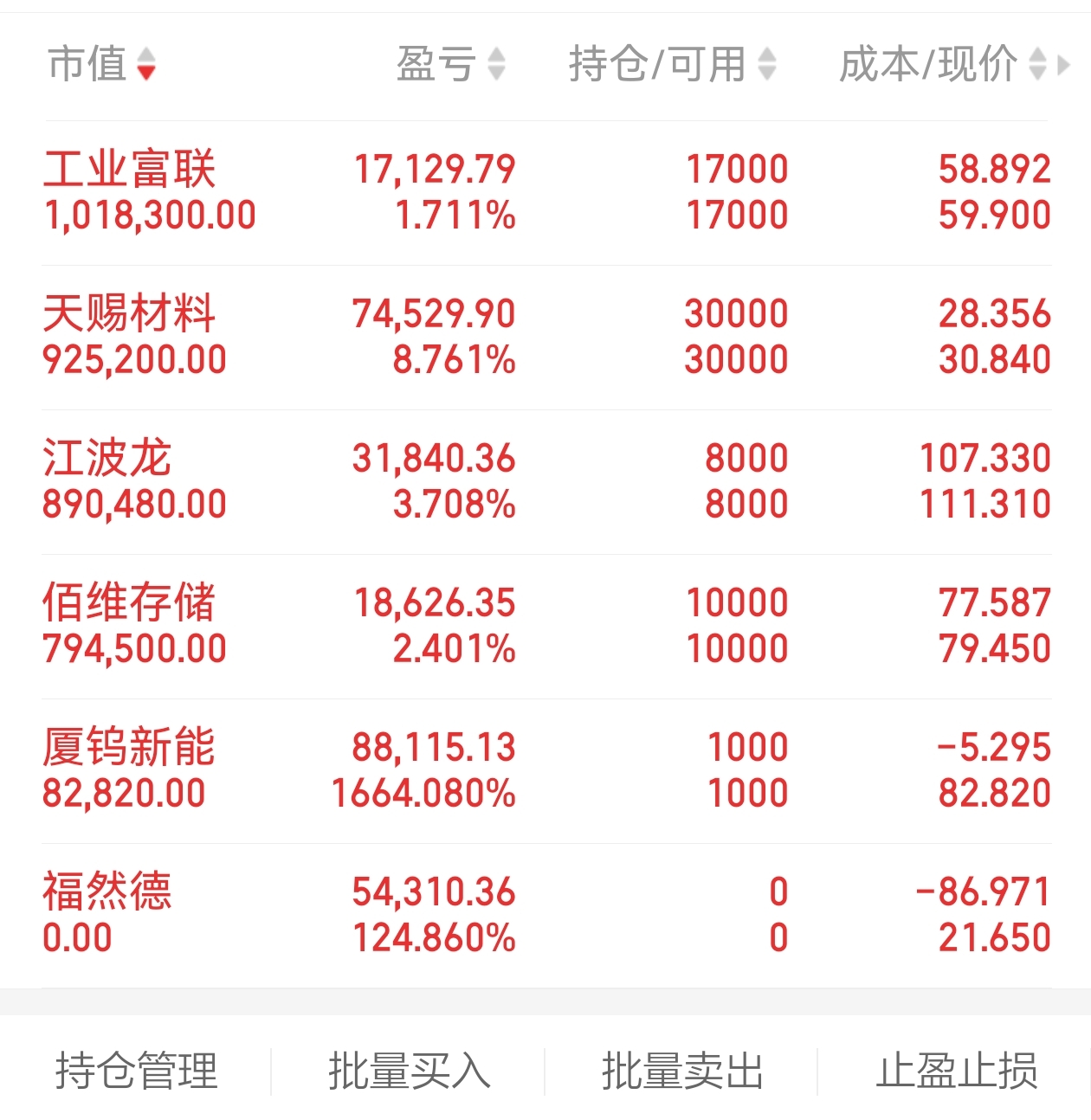 半导体板块集体爆发,半导体设备ETF(561980)早盘涨超6%,权重股海光信息20CM涨停