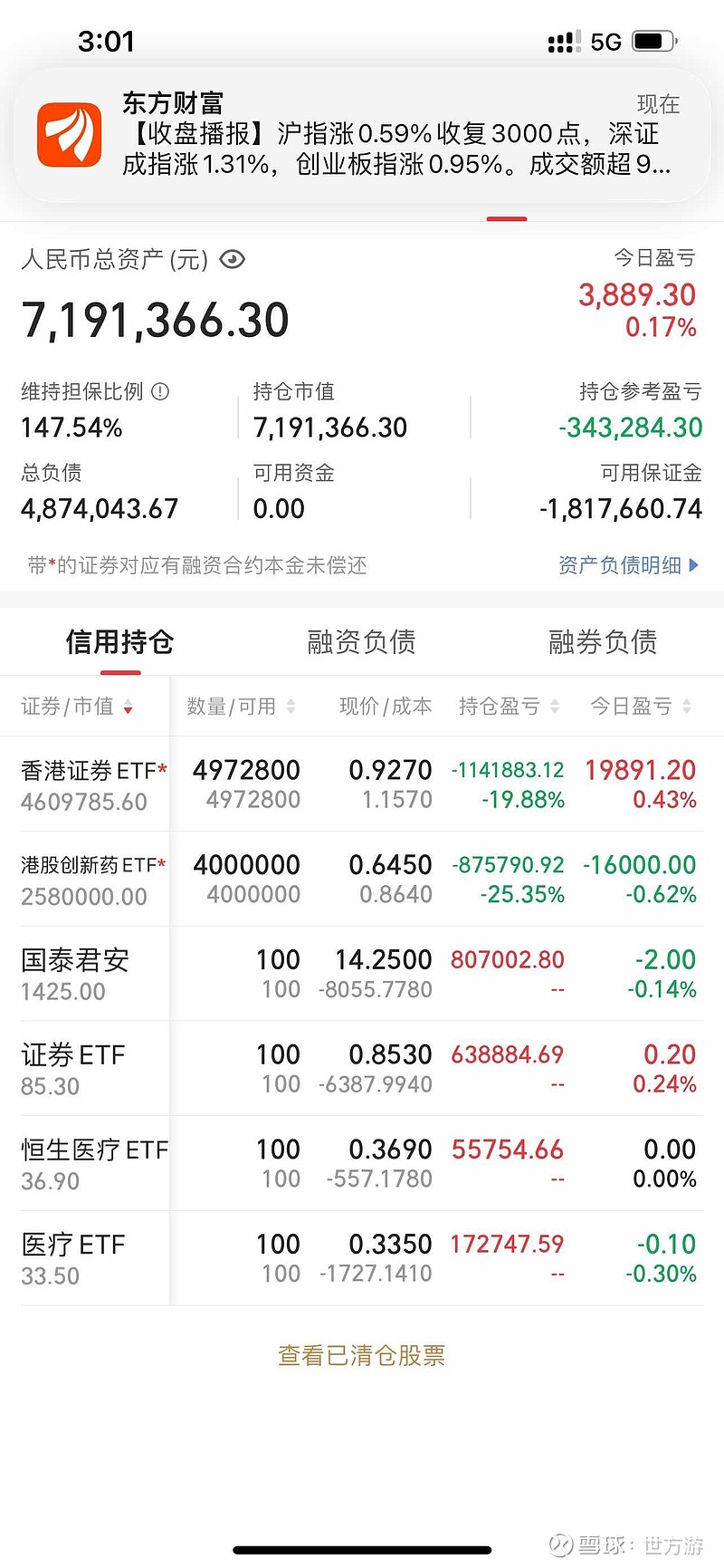 上两周持续“吸金”累计超10亿元,券商ETF(159842)盘初走高,券商板块估值修复机遇获看好