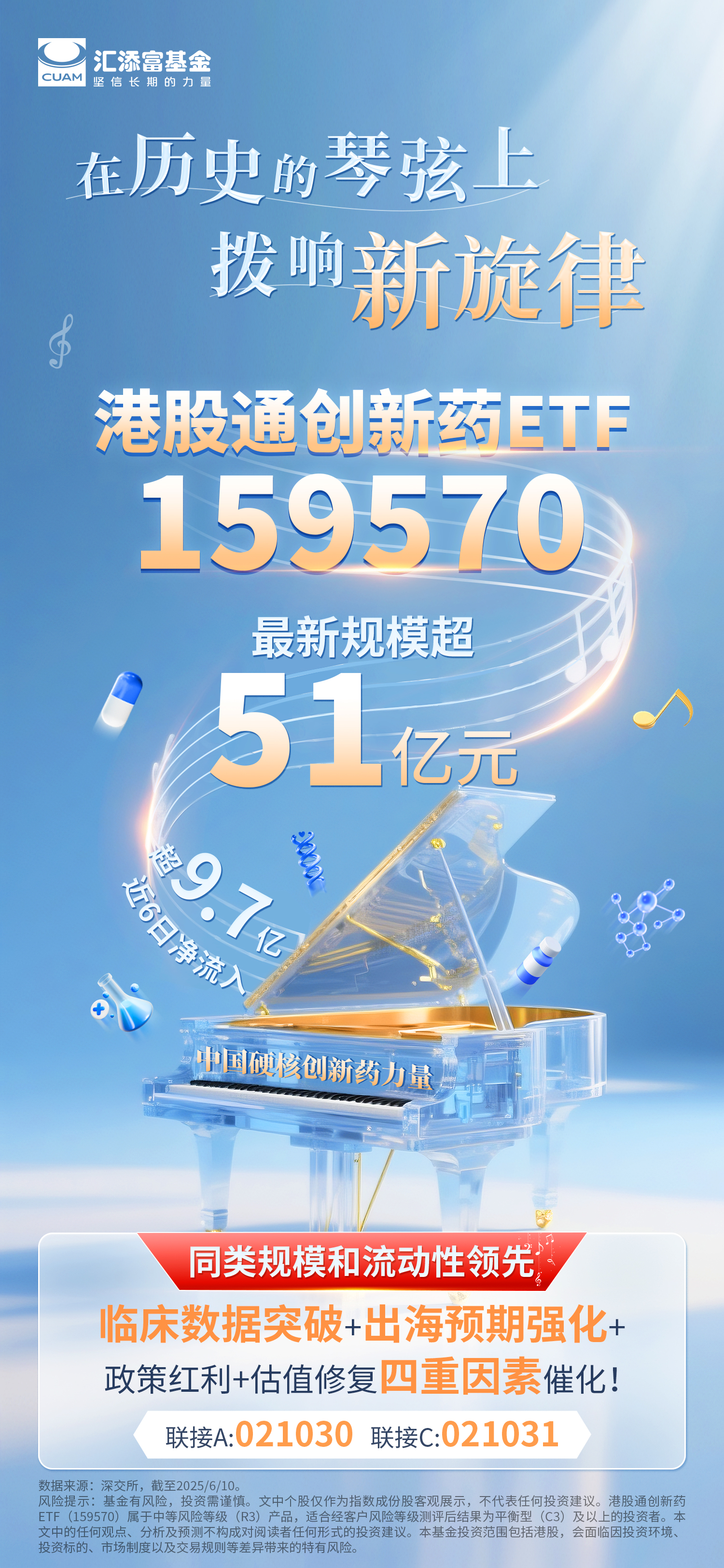 CRO板块下挫，恒生创新药ETF、港股创新药ETF跌超2%