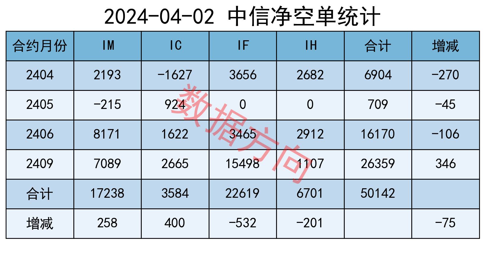 机器人板块震荡走强，机构：Q4机器人板块有望开启大贝塔