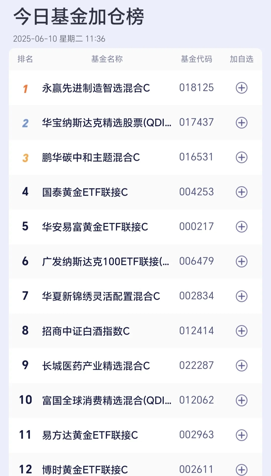 机构认为中秋国庆消费有望得到提振，港股消费ETF（159735）规模创历史新高，哔哩哔哩-W涨超3%