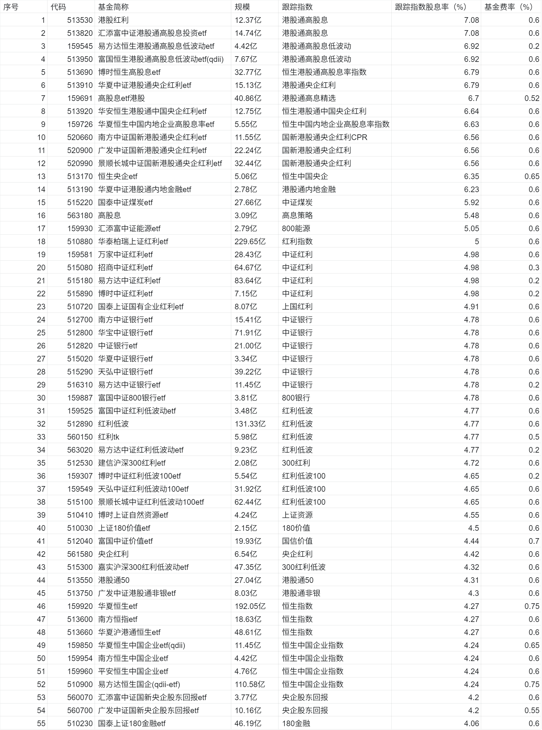 星辉娱乐20cm涨停，完美世界涨停，游戏ETF涨超4%，游戏ETF华泰柏瑞涨3.5%