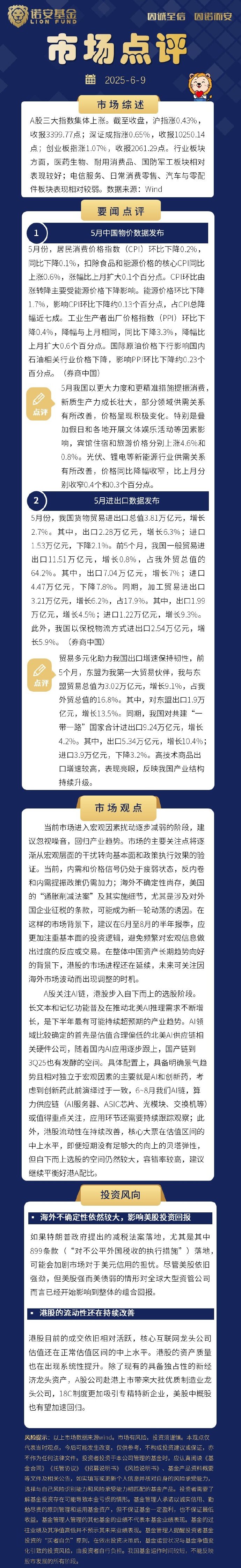 A股收评:创业板指冲高回落涨1.52% 宁德时代创历史新高