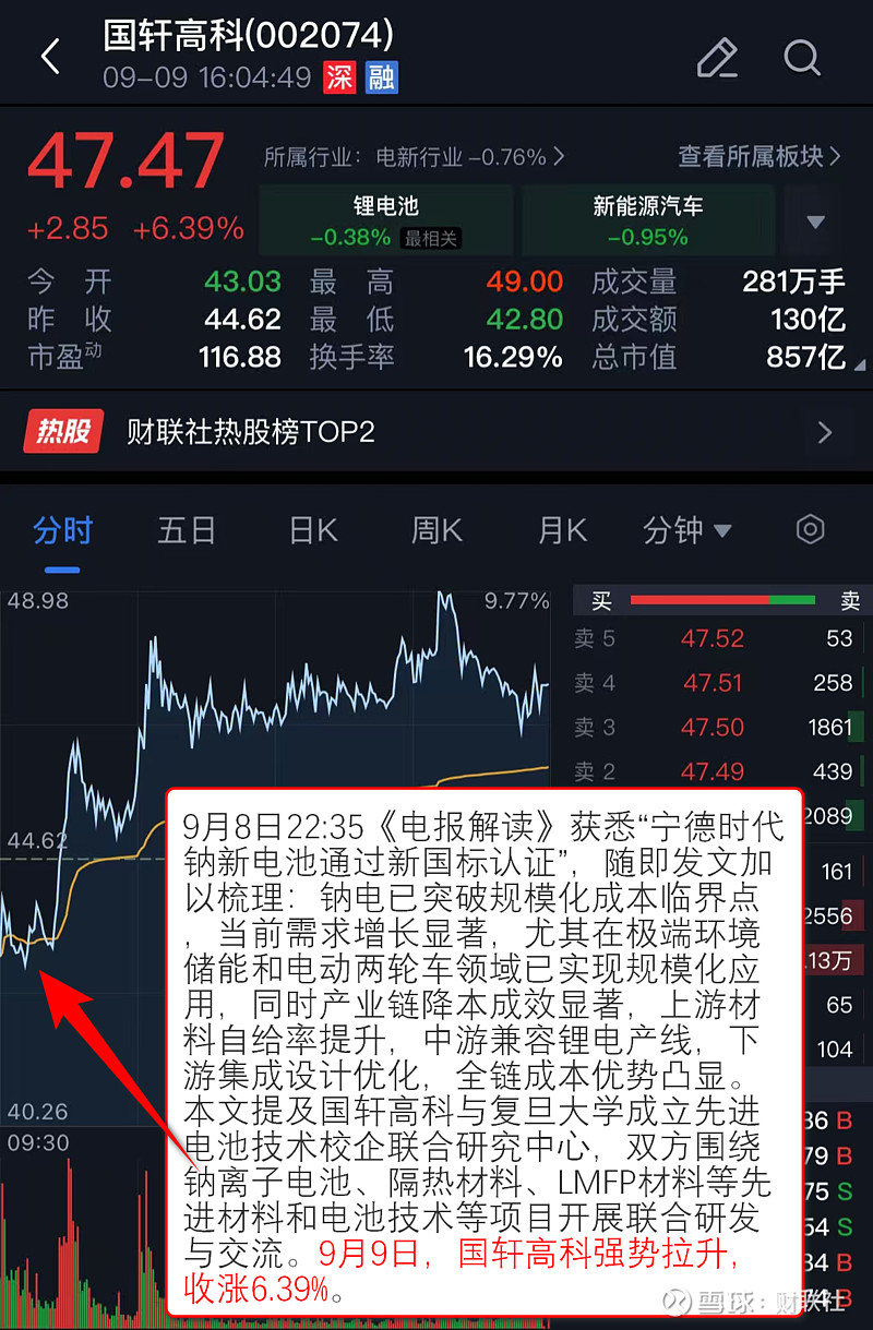 券商股持续拉升，证券ETF（159841）半日成交额超2.8亿元居深市同标的第一，盘中净申购超1300万份