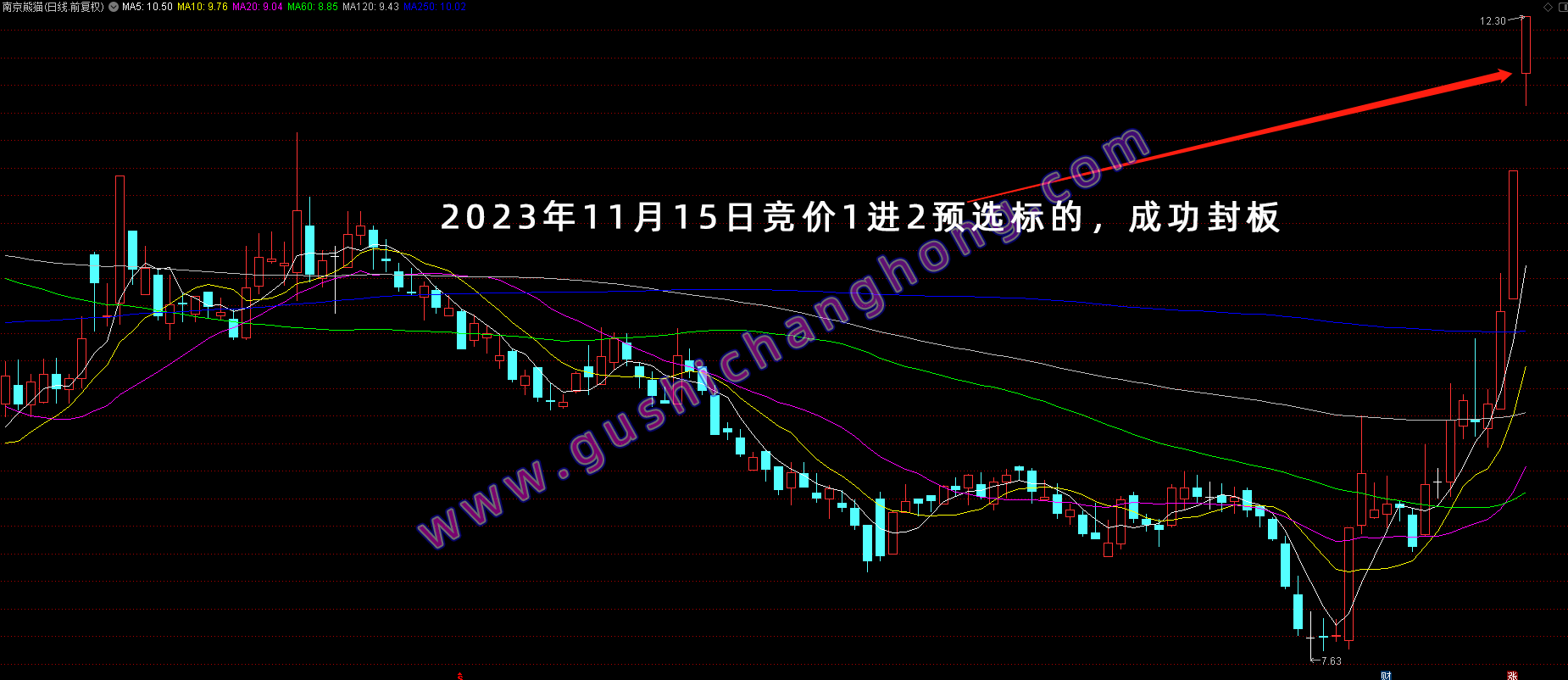 华侨城A盘中涨停！回应来了
