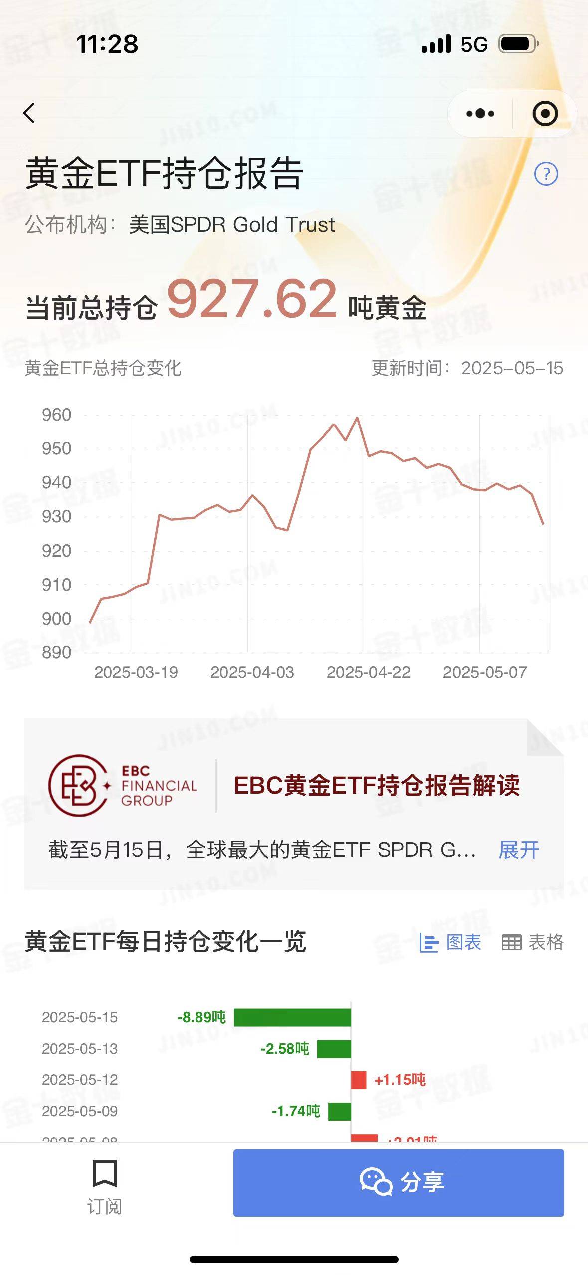 年内份额增长率近2000%，港股科技30ETF（513160）连续17日“吸金”，机构：板块或依然处在布局区