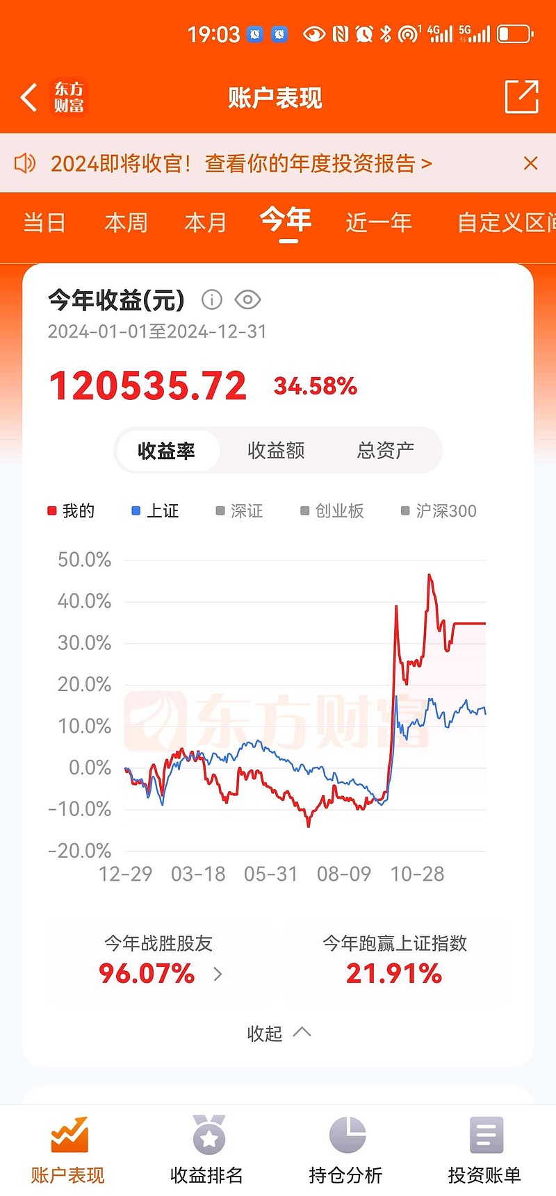 券商ETF（159842）连续19日“吸金”累计超24亿元，券商三季度业绩预期乐观有望支撑估值修复