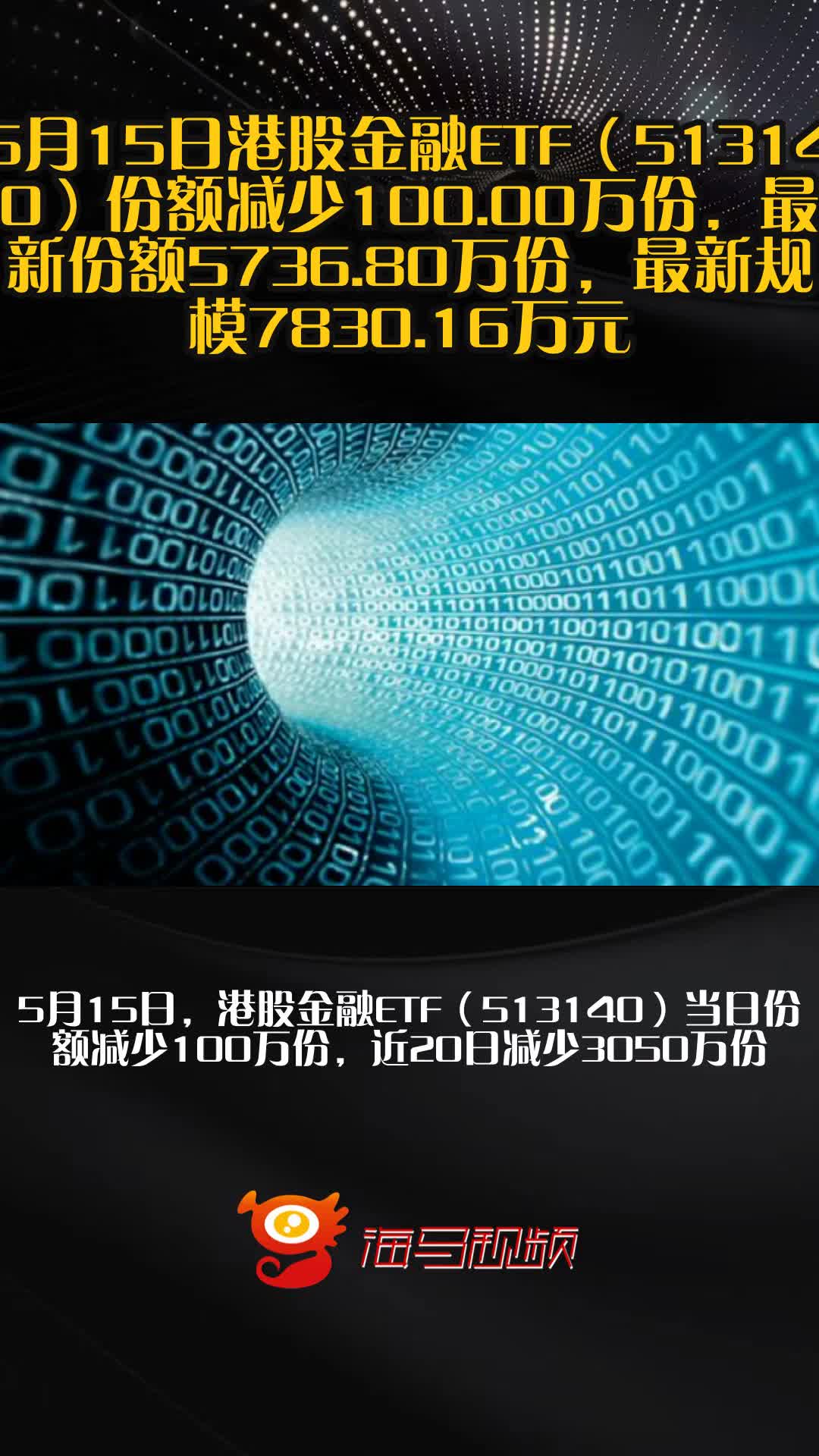 年内份额增长率近2000%，港股科技30ETF（513160）连续17日“吸金”，机构：板块或依然处在布局区