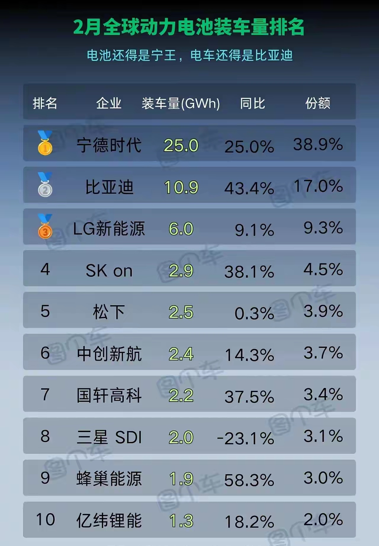宁德时代总市值超越茅台，创业板新能源ETF、新能源ETF、电池ETF涨超2%