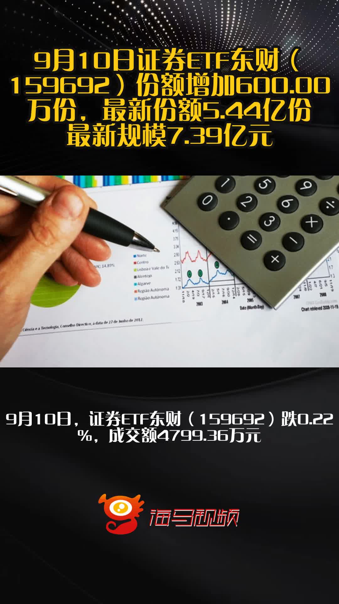 规模冲击百亿的证券ETF（159841）涨0.45%，盘中获净申购7200万份，近一年已有超过1500只个股实现翻倍