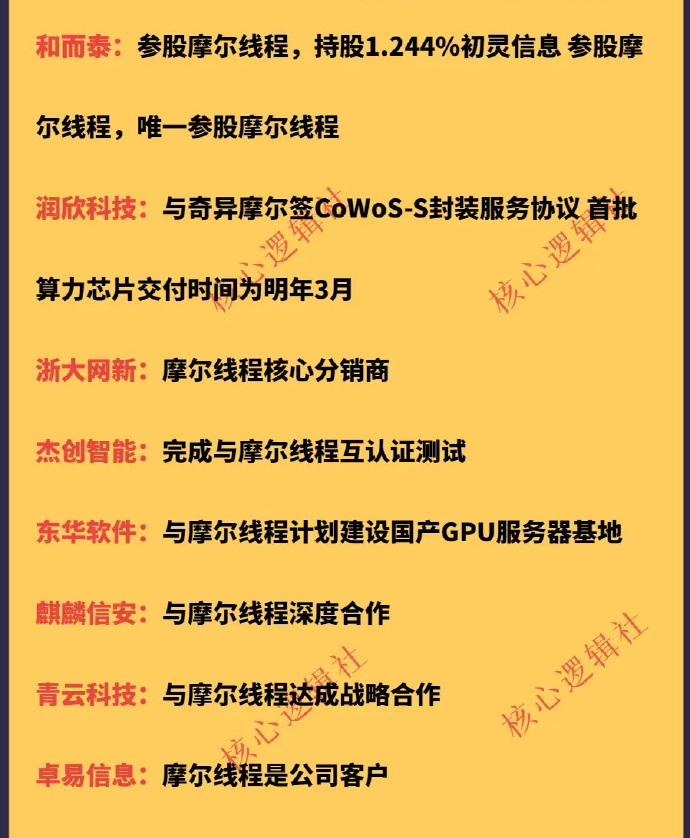 摩尔线程明日上会，芯片ETF天弘（159310）盘中获净申购1200万份，科创综指ETF天弘（589860）盘中价格创新高