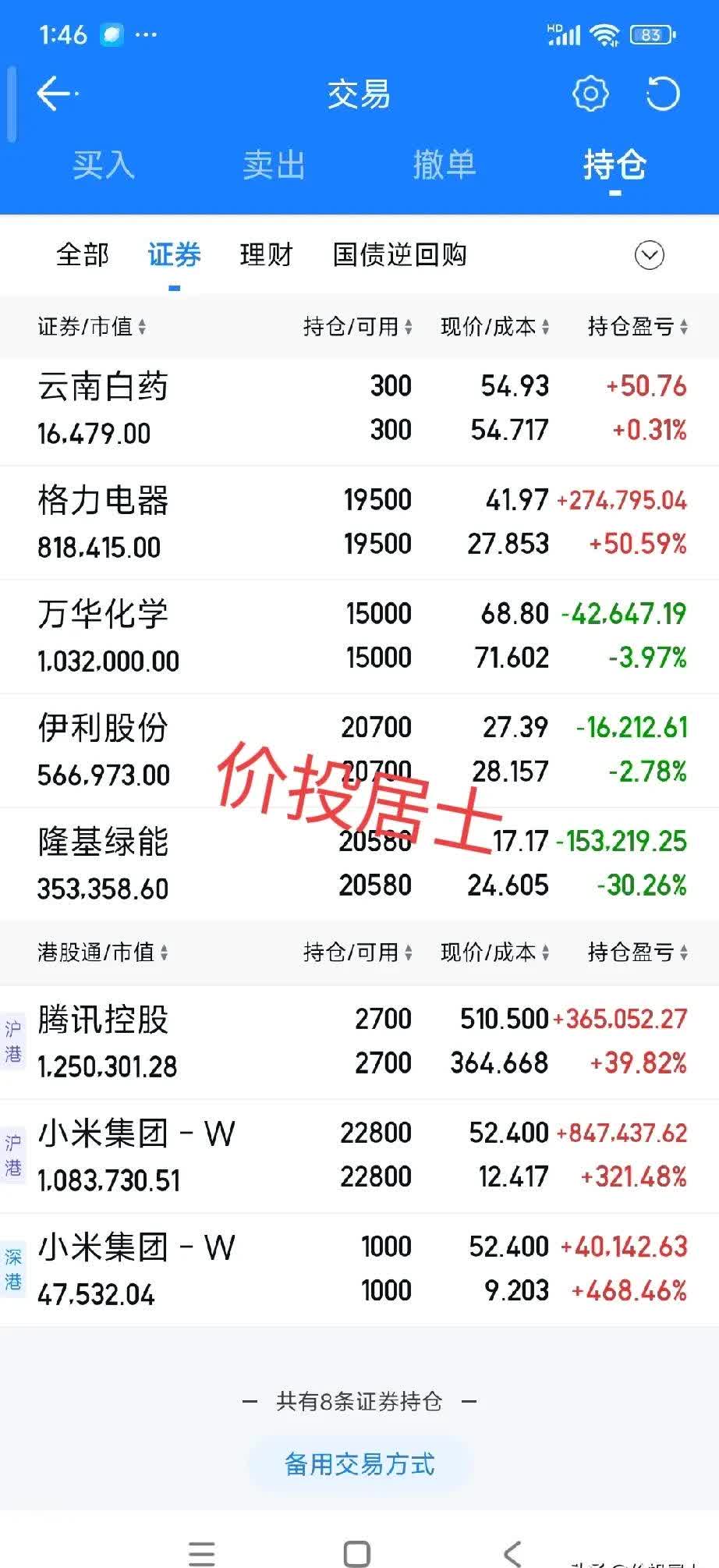 东方财富获融资资金买入超57亿元丨资金流向日报