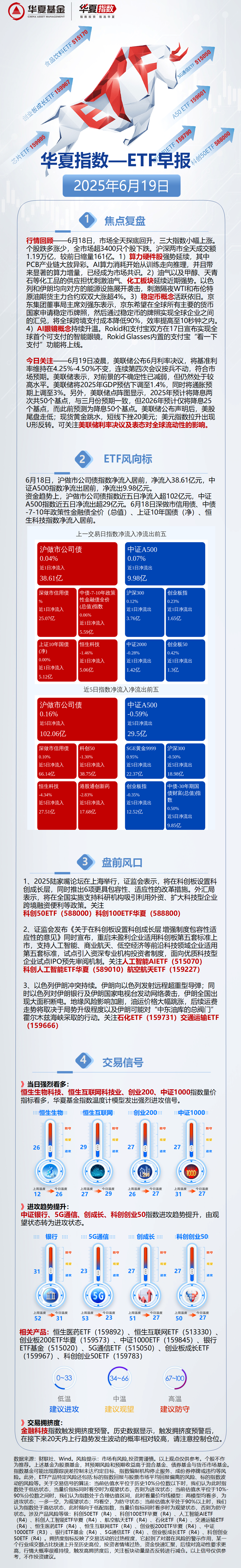 2025人工智能计算大会在京举办，科创板人工智能ETF（588930）小幅上涨，已连续四日“吸金”