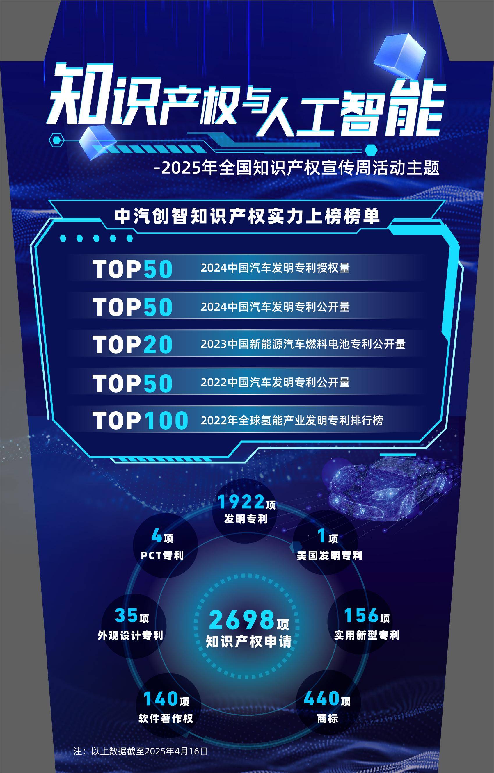 2025人工智能计算大会在京举办，科创板人工智能ETF（588930）小幅上涨，已连续四日“吸金”