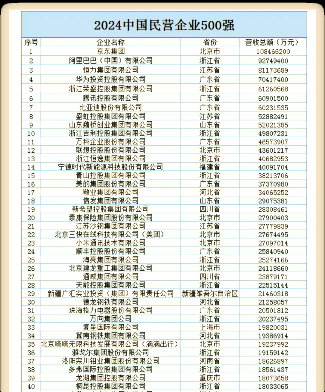 7.83亿资金抢筹赣锋锂业，机构狂买赣锋锂业（名单）丨龙虎榜