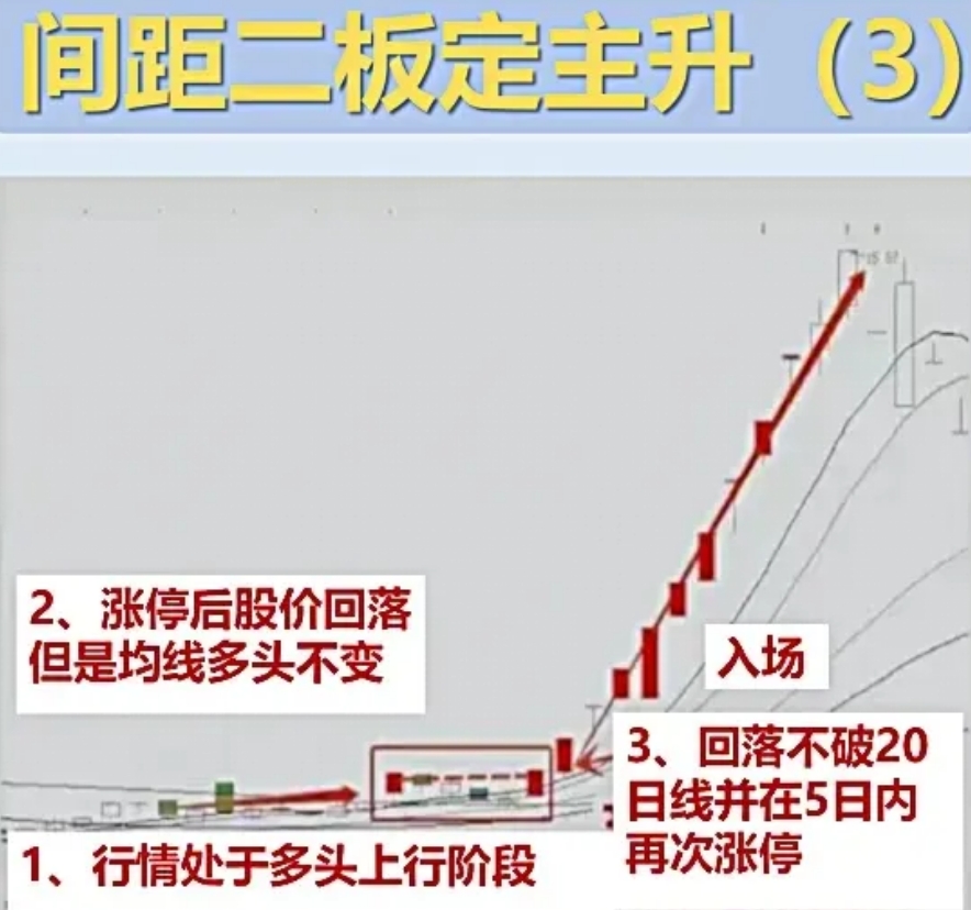 创新药大佬跨界入主，中环环保20CM涨停！股价创近三年新高