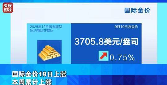 金价期价盘中突破4180美元,黄金ETF华夏(518850)一度大涨超5%