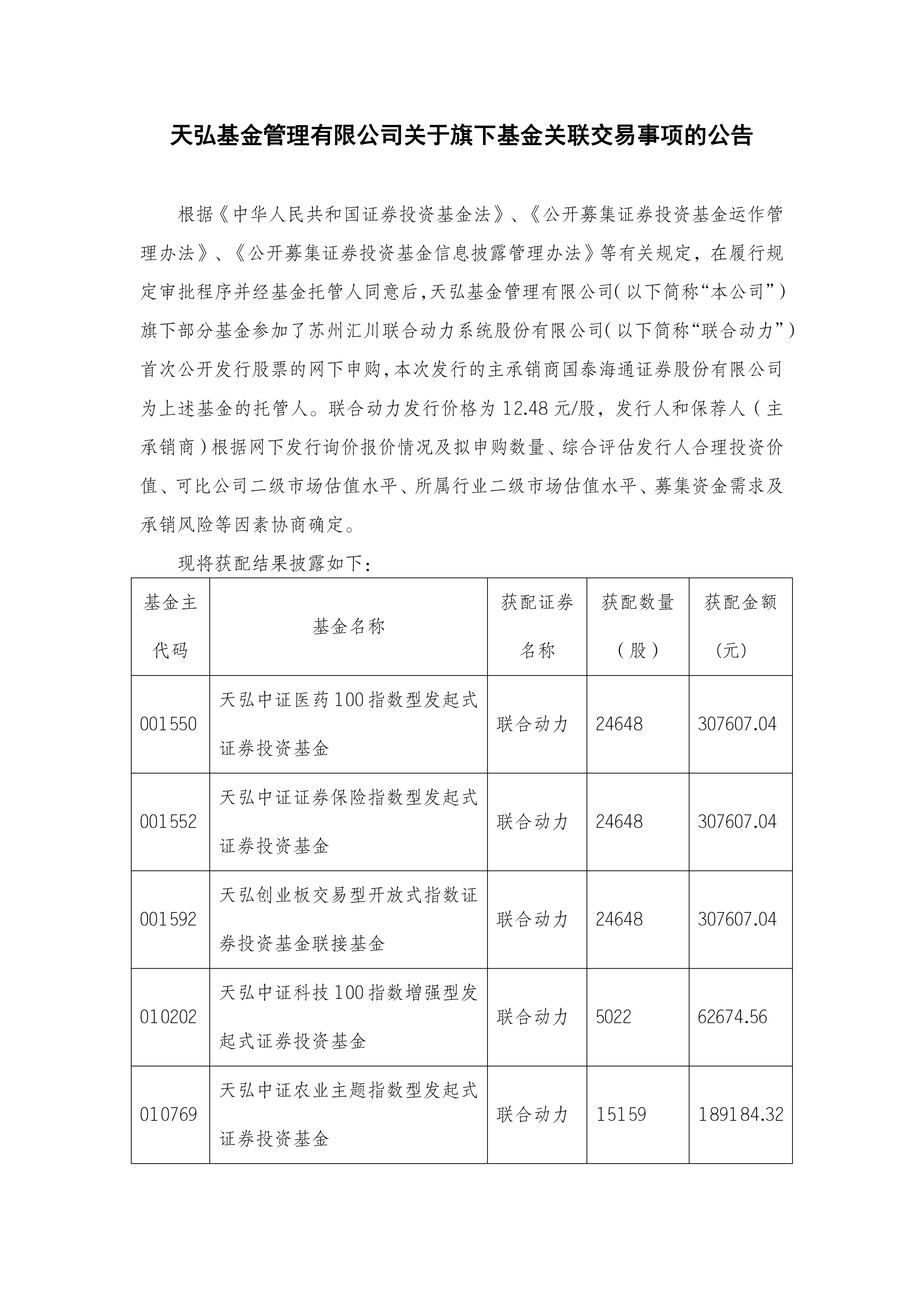 创业板ETF天弘(159977)盘中一度翻红,光伏ETF(159857)获净申购达100万份,光伏产能调控新举措将出台