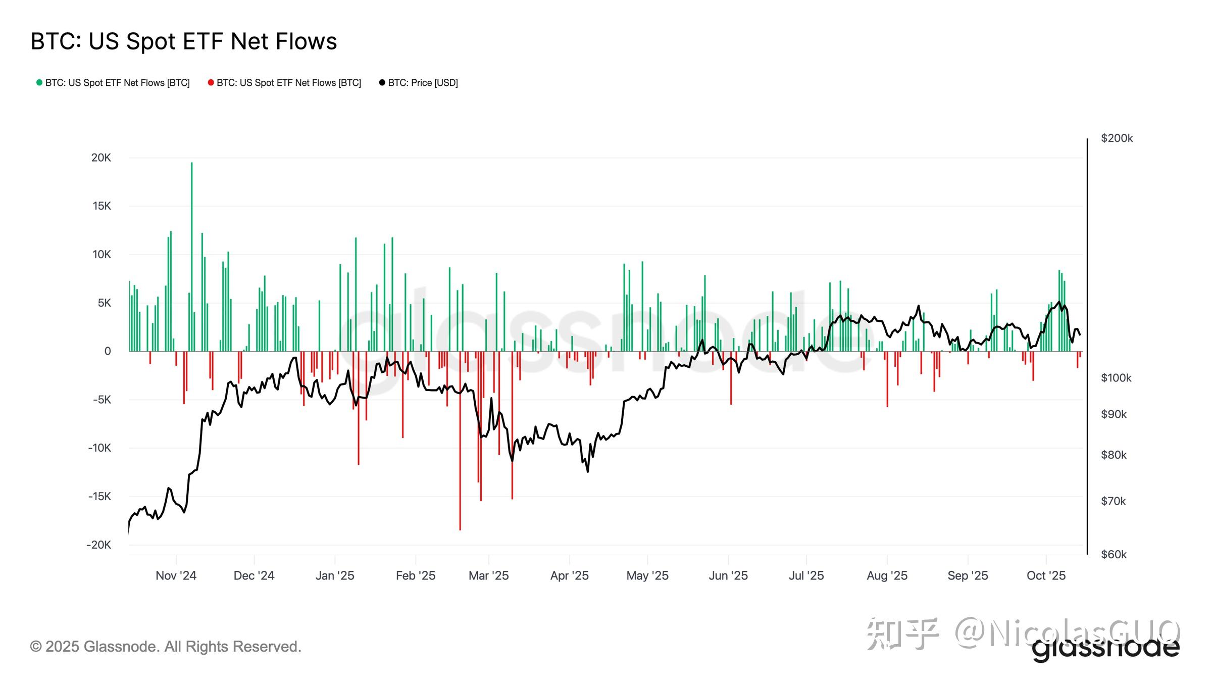 韩国基民投资理财新趋势:偏好高杠杆ETF